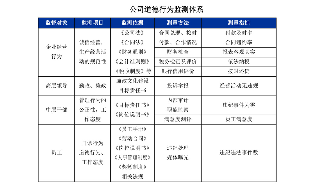 社会责任报告-2021-12.jpg